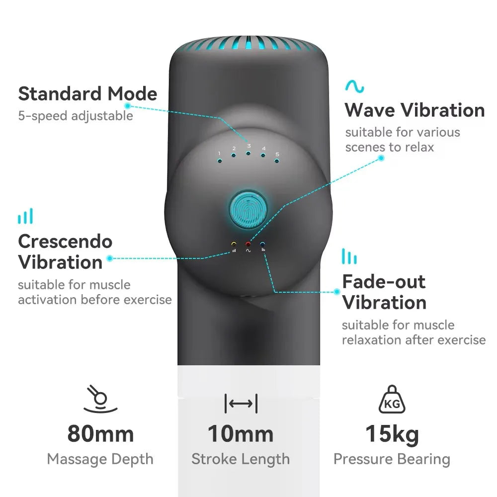 Booster HeatPro – Smart Heated Massage Gun